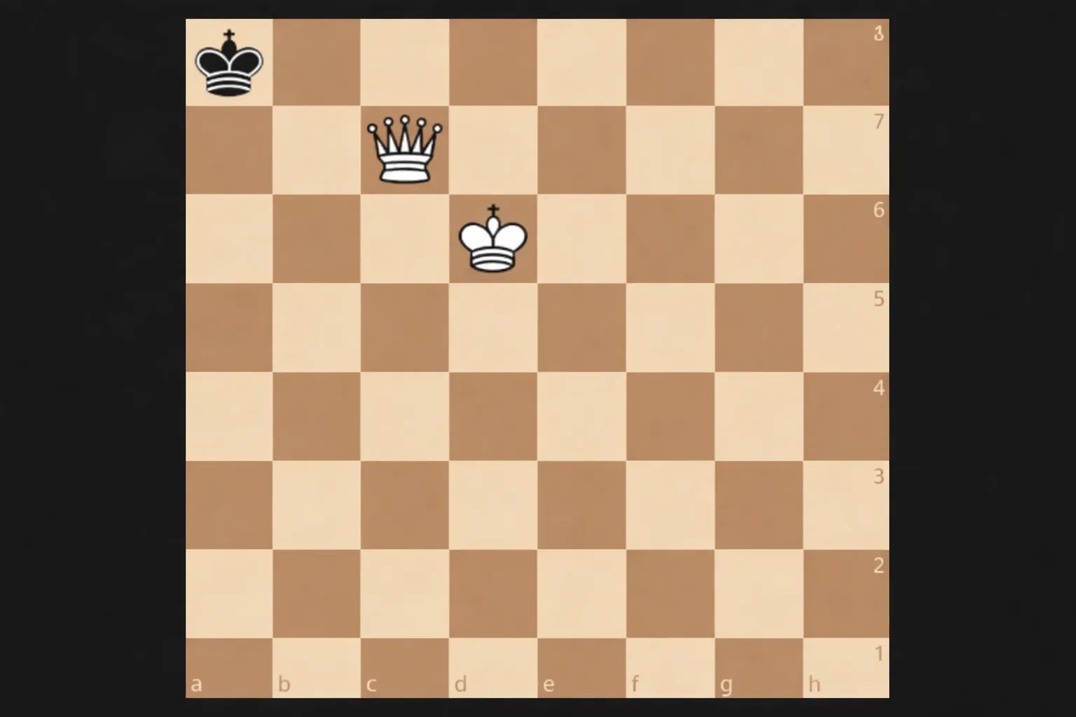 The Most Brilliant Games from Norway Chess 2026