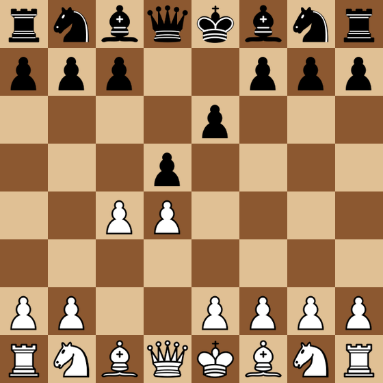 Caro-Kann Defense